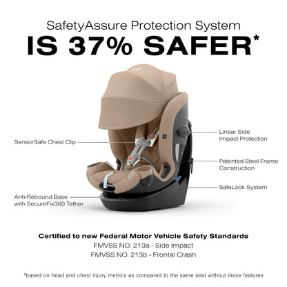 Siège auto convertible pivotant 360° Callisto G tout-en-un - Beige amande