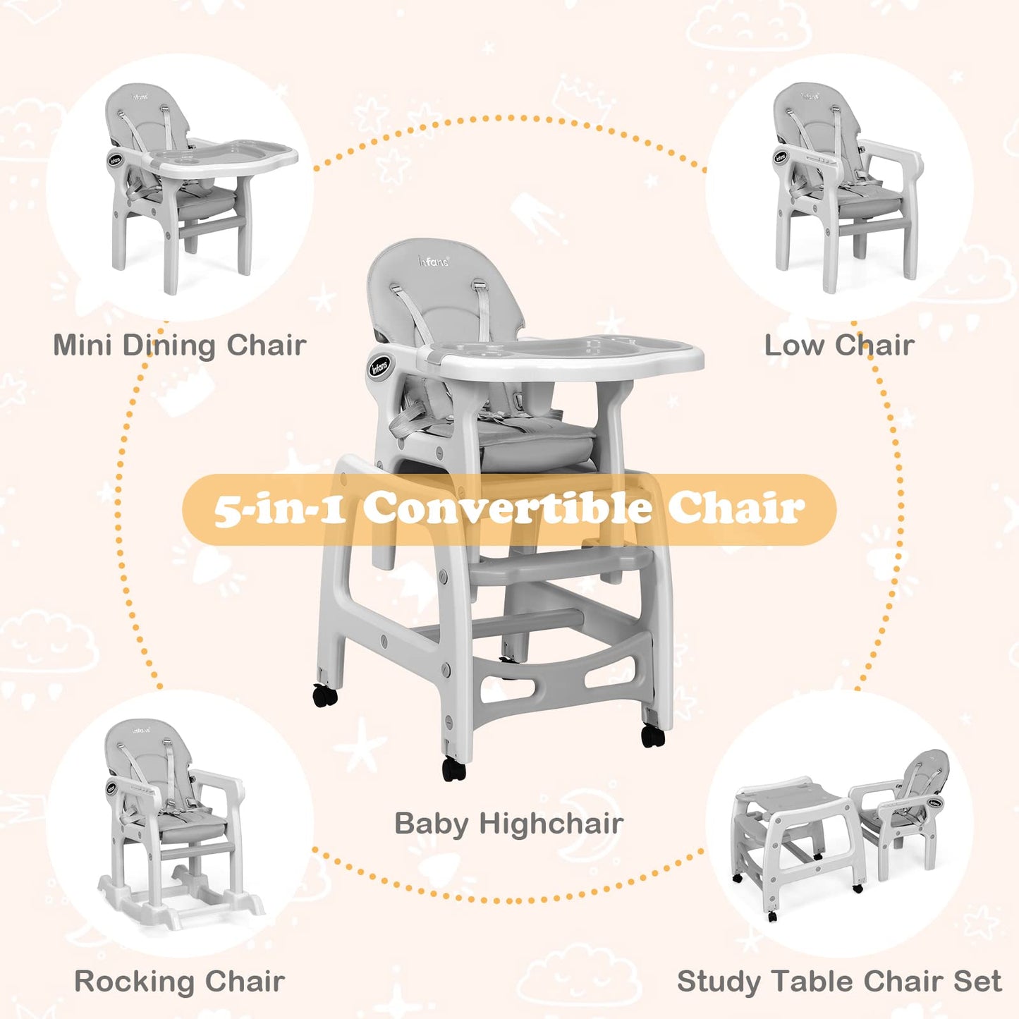 Chaise haute évolutive 5-en-1 pour bébé, ensemble chaise/table convertible, fonction bascule, siège multifonction avec roues universelles verrouillables