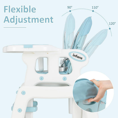 Chaise haute évolutive 5-en-1 pour bébé, ensemble chaise/table convertible, fonction bascule, siège multifonction avec roues universelles verrouillables