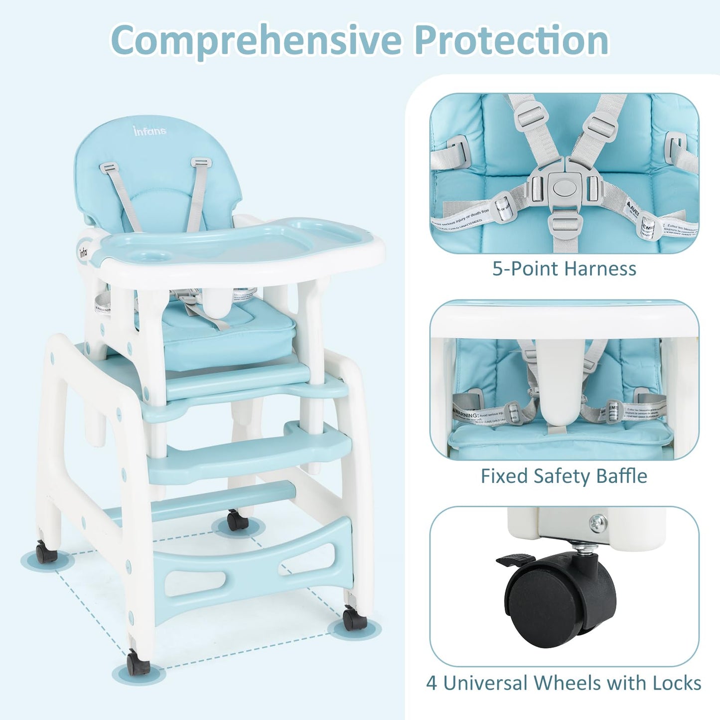 Chaise haute évolutive 5-en-1 pour bébé, ensemble chaise/table convertible, fonction bascule, siège multifonction avec roues universelles verrouillables