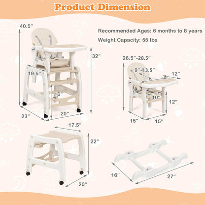 Chaise haute évolutive 5-en-1 pour bébé, ensemble chaise/table convertible, fonction bascule, siège multifonction avec roues universelles verrouillables