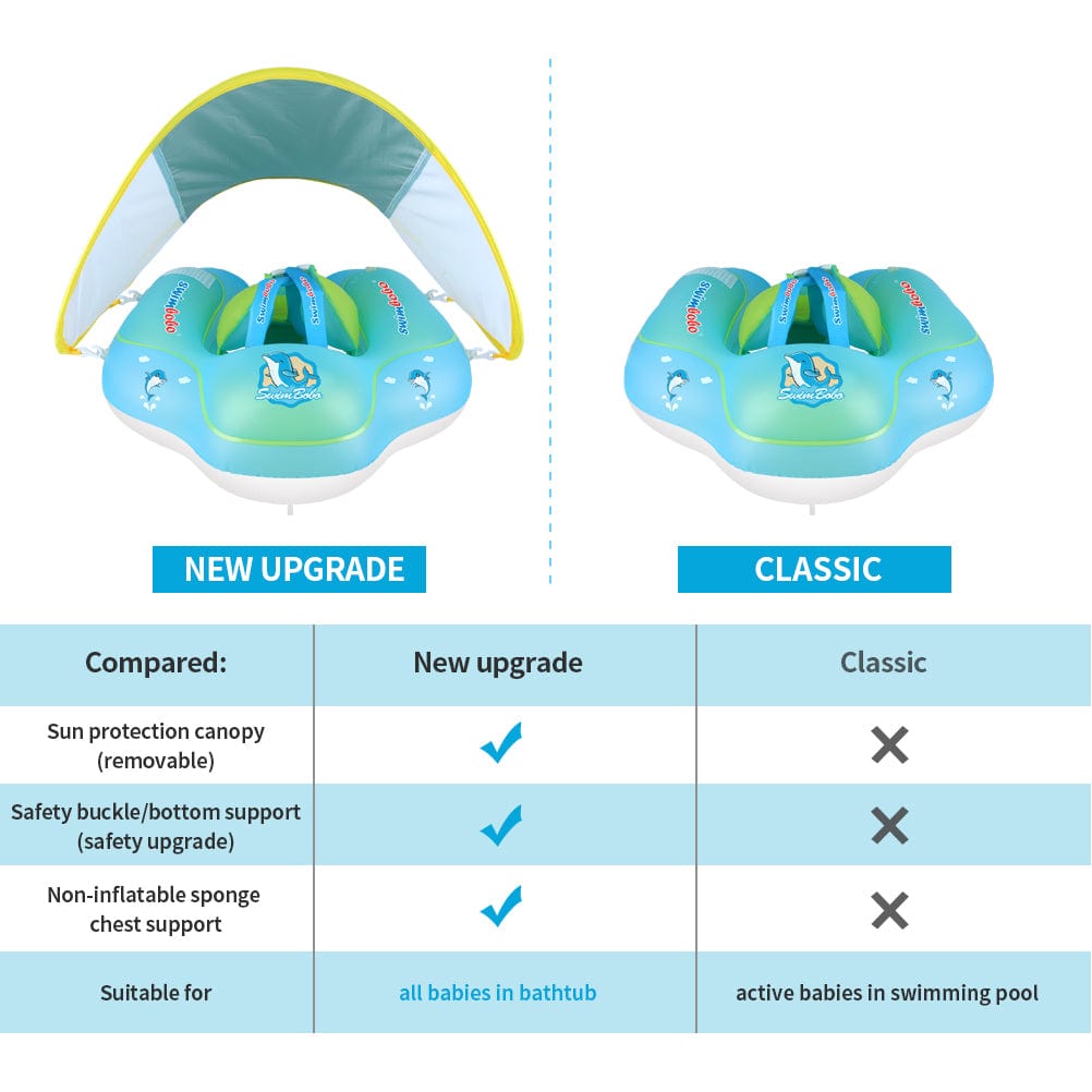 Swimbobo Nouveau Flotteur Gonflable pour Bébé (3-36 Mois)